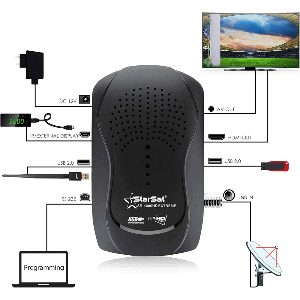 سيفر ستار سات موديل SR-4080HD - أسود