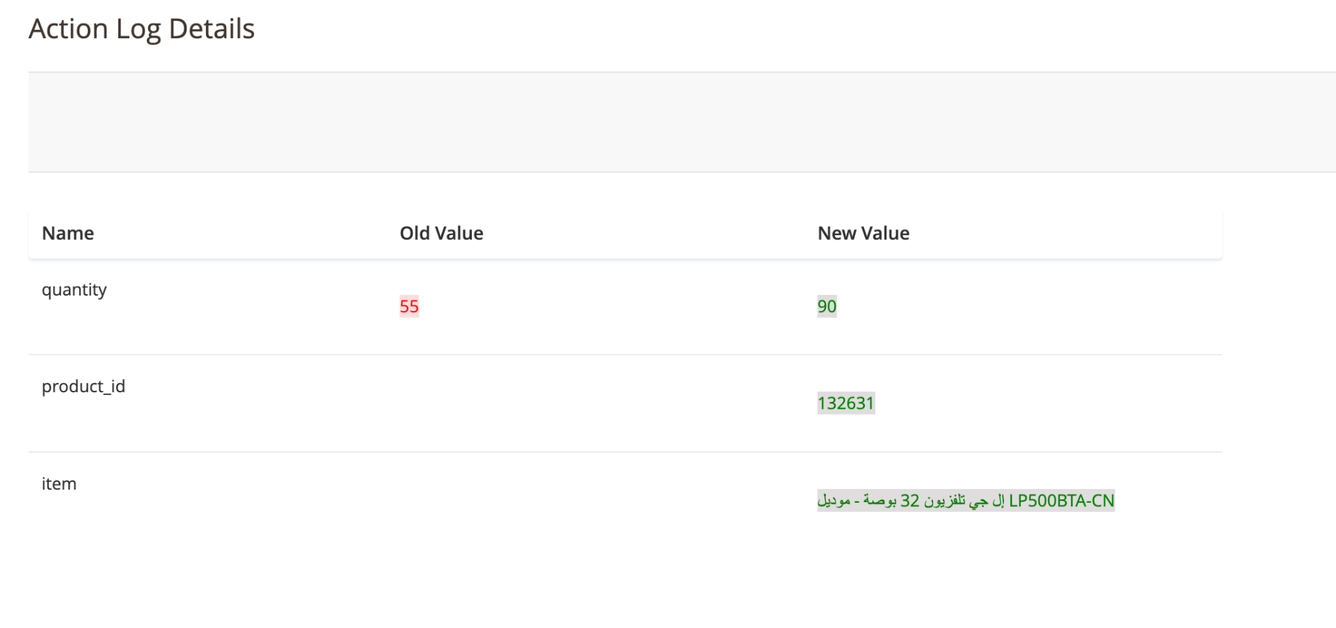 test--bundle dynamic